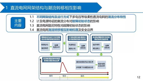 直流电网故障电流抑制技术的挑战与展望 全球能源互联网研究院贺之渊观点解析